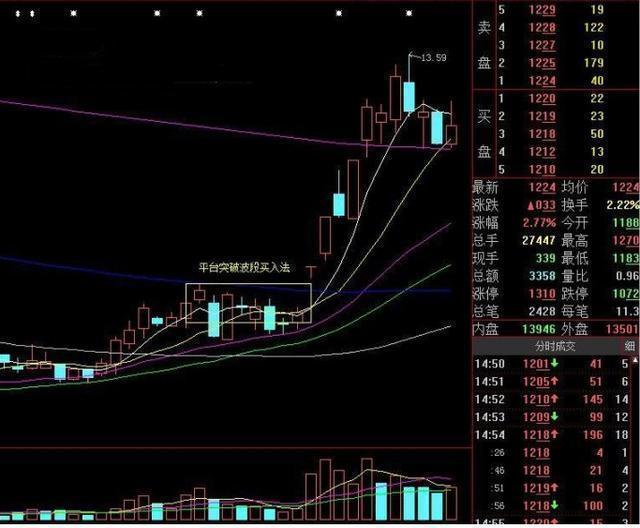什么是做波段 263ec42e41ff449da64bfad6e06364ec.jpeg