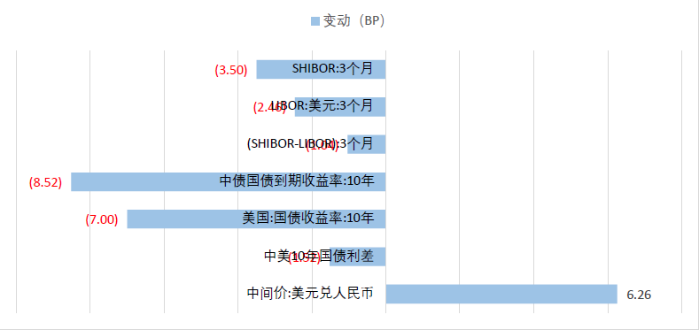 2019 3月 经济数据_4月经济数据前瞻 生产社融将有下降,通胀延续抬升趋势