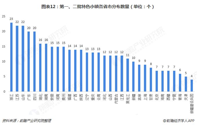 中国2019年人口_2019年开始劳动人口将以每年1000万的速度减少