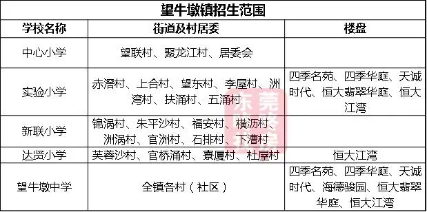 其他人口指_其他垃圾图片(2)