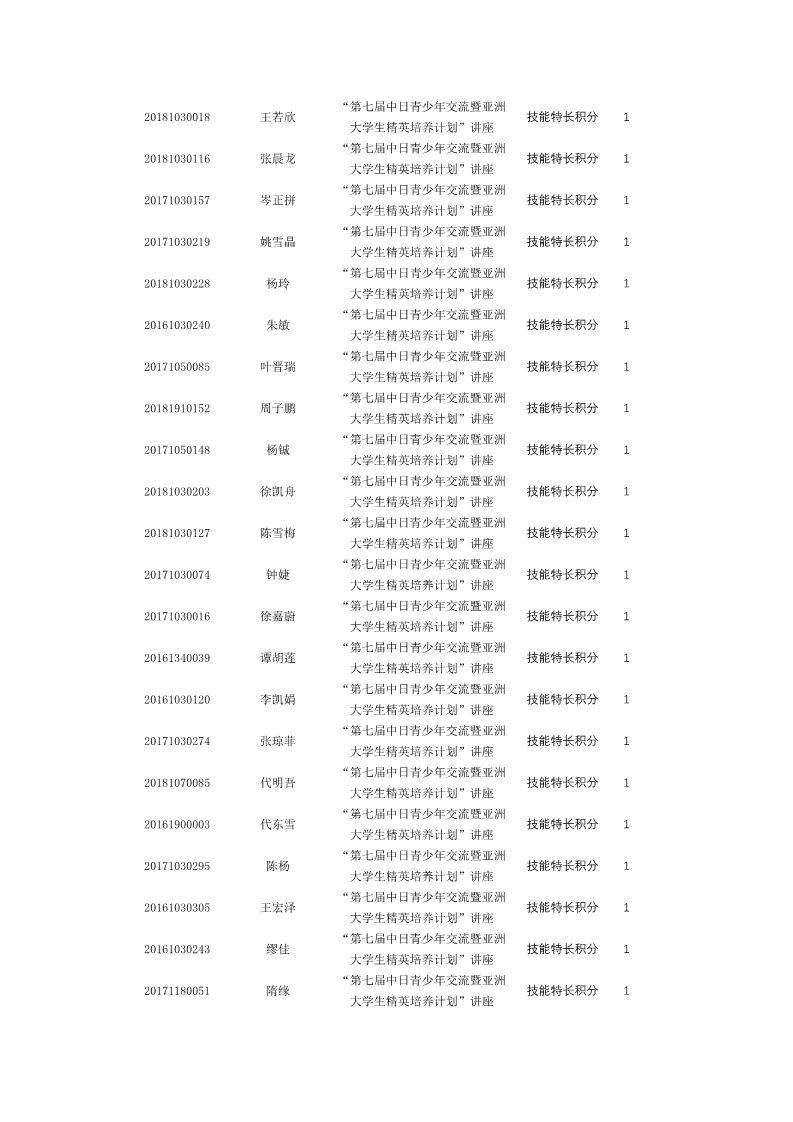 2019年4月管理经济学_...修课 企业战略管理 重构企业未来(3)