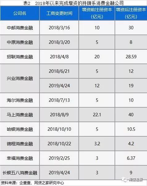 1870年 中国经济总量_世界经济总量图片(3)