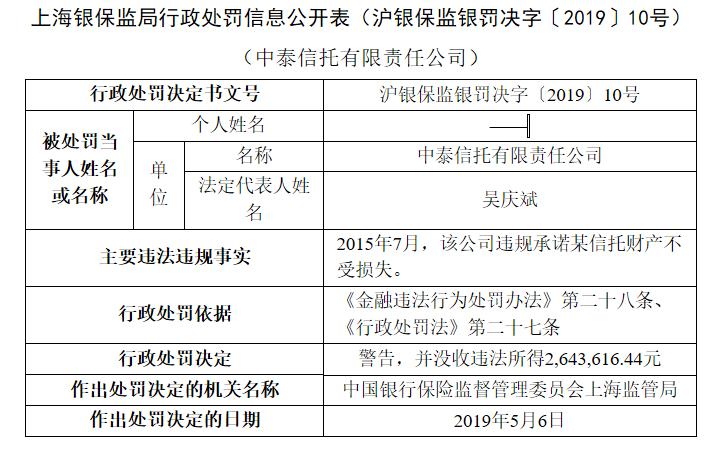 没收违法所得计入gdp吗