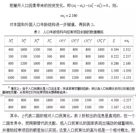 人口因素论_人口迁移因素的卡通图