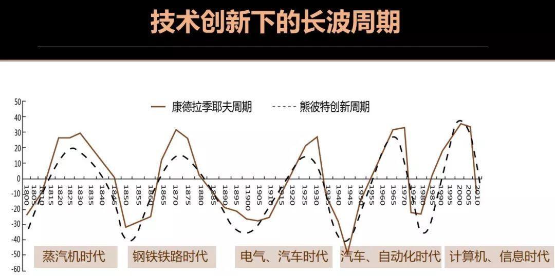 人口红利末端_中国已进入人口红利 末端(2)