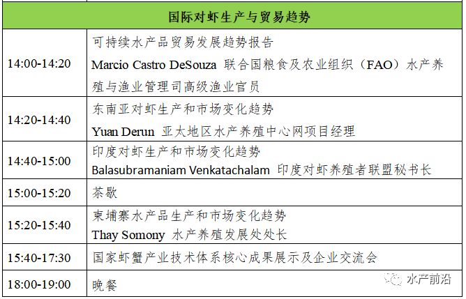 哪个部门负责为流动人口提供节育技术(2)