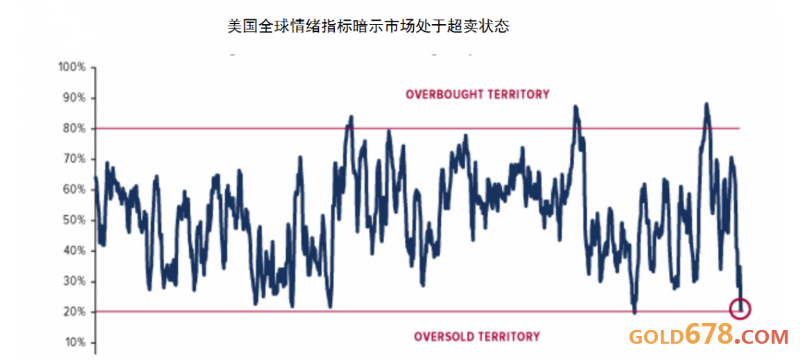 2018经济衰退_德国或避免了2018年底的经济衰退(3)
