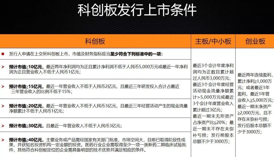 人口红利制度_揭示 蔡昉 人口红利 实质(2)