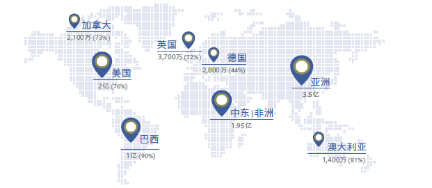 珀斯人均gdp_世界上 最孤独的城市 矿城珀斯(3)