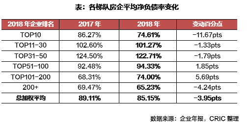 央企的产值计不计入地方gdp_大局已定 获国家力挺 重庆即将全面爆发 3200万重庆人身价暴涨(3)