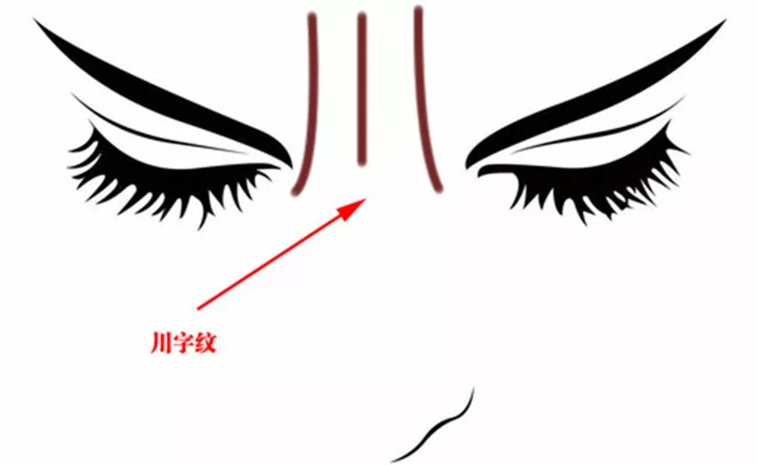 人口川什么字_常住人口登记卡是什么(2)