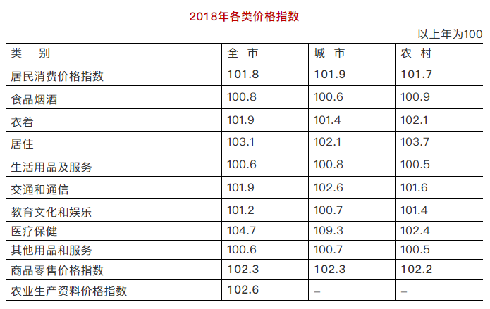 信阳市总人口_信阳总人口是多少 全年生产总值有多少 这里有很多你关心的数