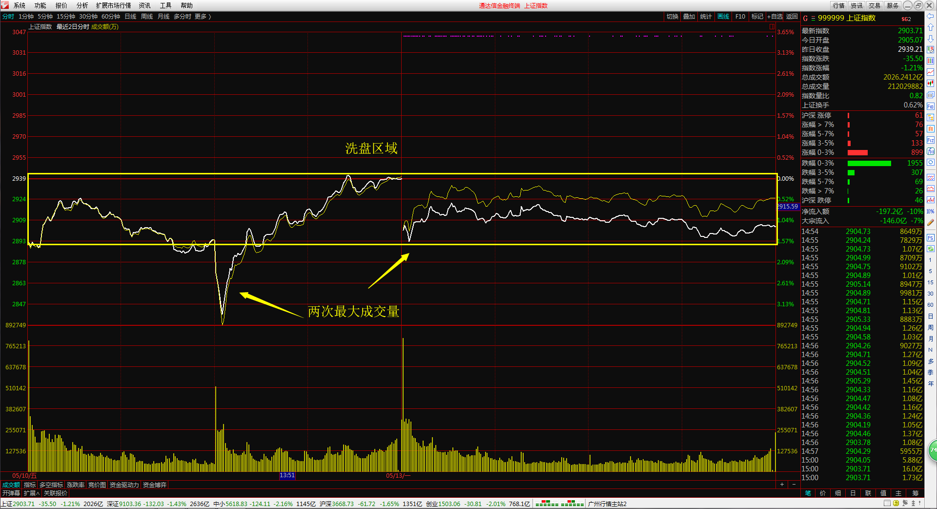 中八二止是什么成语_中八止一成语疯狂看图(2)