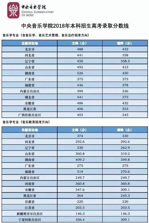全国美术学院排名_河北美术学院