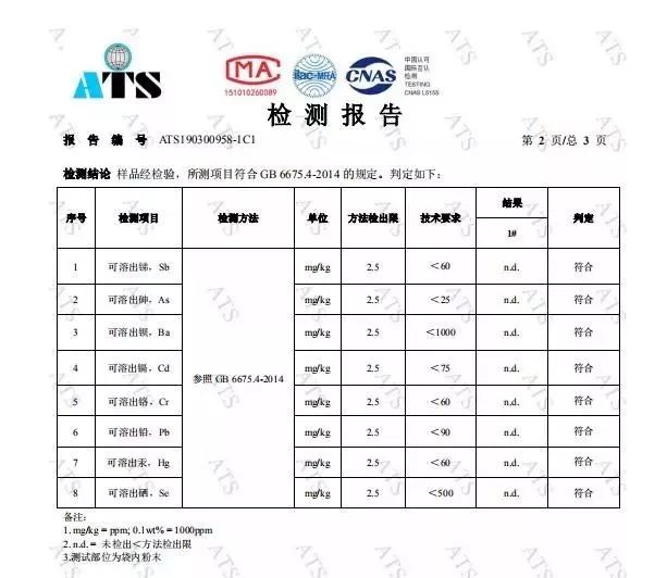 下水道突然堵了怎么办