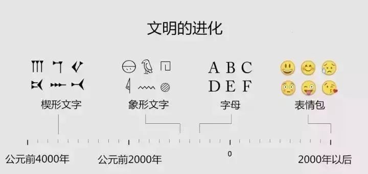 中枪的简谱_夜空中最亮的星简谱(3)