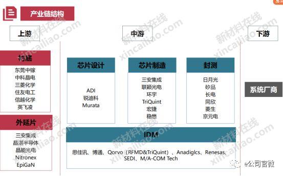 台湾gdp台积电_台积电台湾工厂(3)