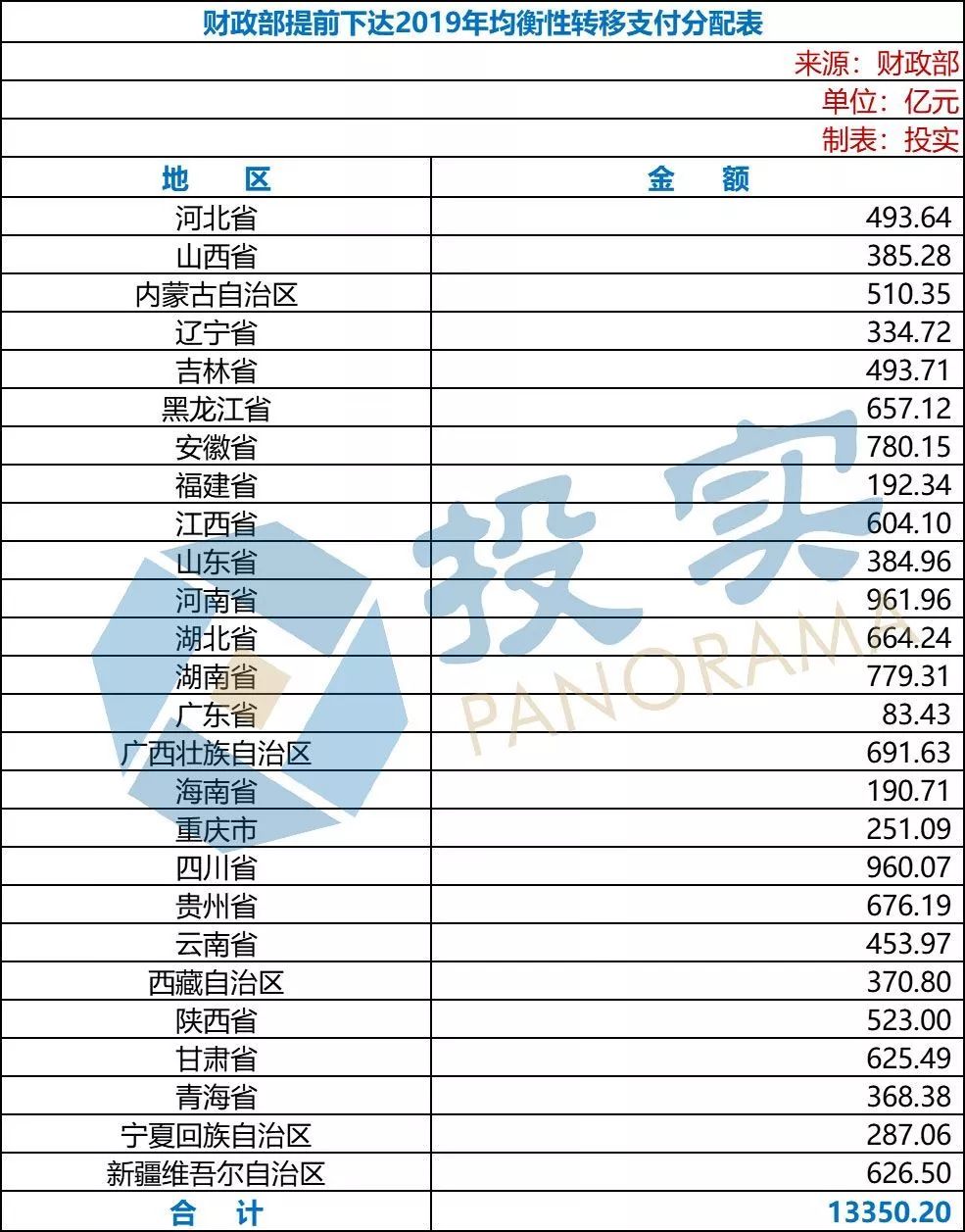 三部人口_邱淑贞三部经典(2)