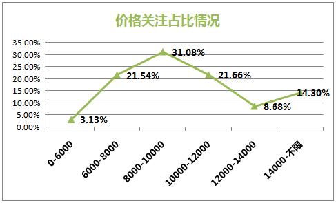 开福区人口_开福,开启幸福的地方