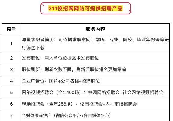 应届毕业生招聘网_品牌介绍 应届毕业生求职网,应届毕业生人才网,买购网