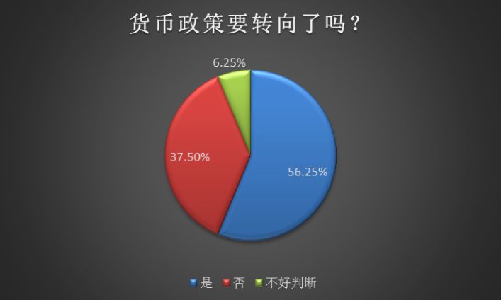2019年经济总结_2019 她经济 研究报告(3)