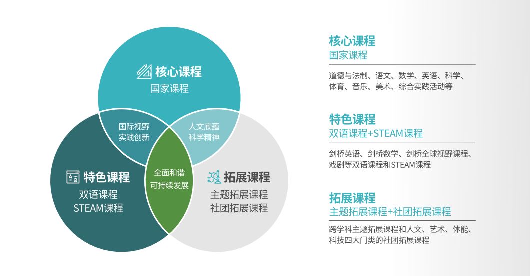 立德招聘_顺德招聘信息助理报关员招聘广告(3)