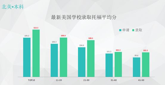 大学如何规划自己的目标 60a2ef9e403f43b2bdacbe82e2d0a755.jpeg
