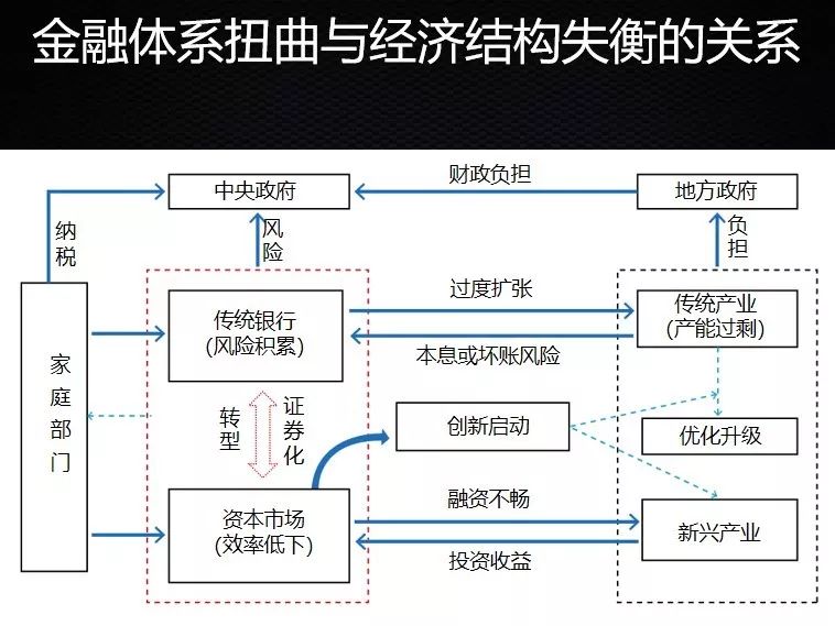 找回消失中的人口红利_人口红利图片