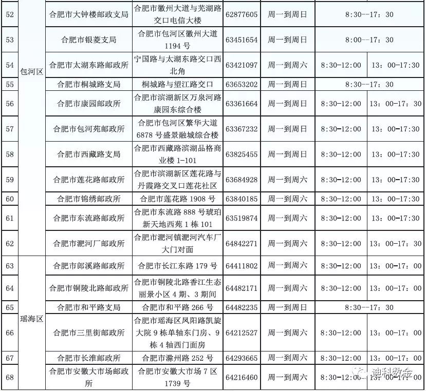 肥东县跟庐江县gdp_官方回复 肥东撤县划区新进展 庐江在申报,安徽17地在排队(2)