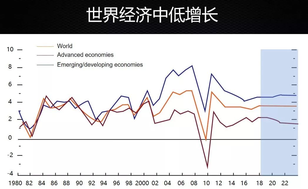 中国人口红利是否消失_中国人口红利逐渐消失-公司新闻 深圳中兴力维技术有(3)