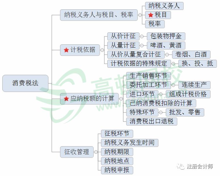 2019年经济思考_四个经济学思维,解决你2019年的经济困惑,甚至改变人生(2)