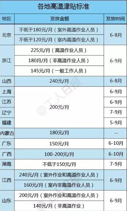 工资要不要计入GDP_不要生气手机壁纸