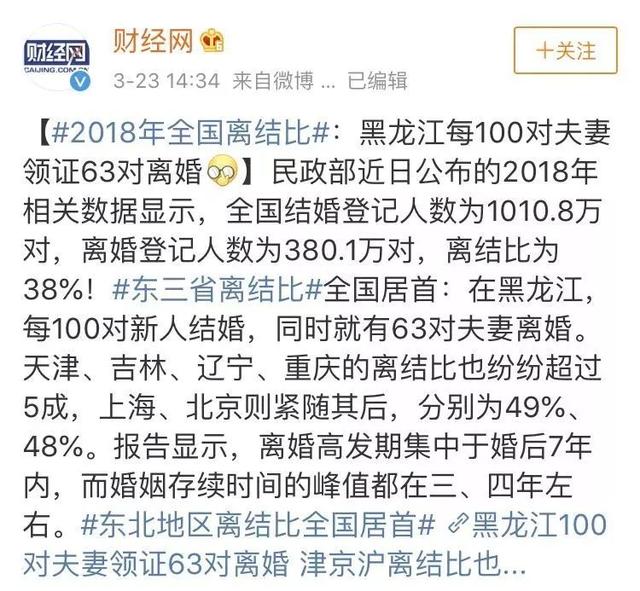 适婚年龄人口_收藏 2021央视春晚中的高考考点,九科名师熬夜整理 务必收藏(3)