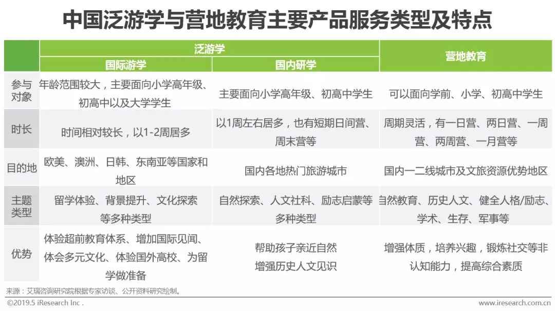 中国2019年人口_2019年开始劳动人口将以每年1000万的速度减少(2)