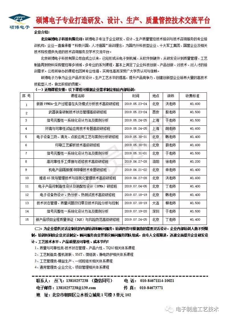 Smt印刷工艺解析及应用技术高级研修 资料