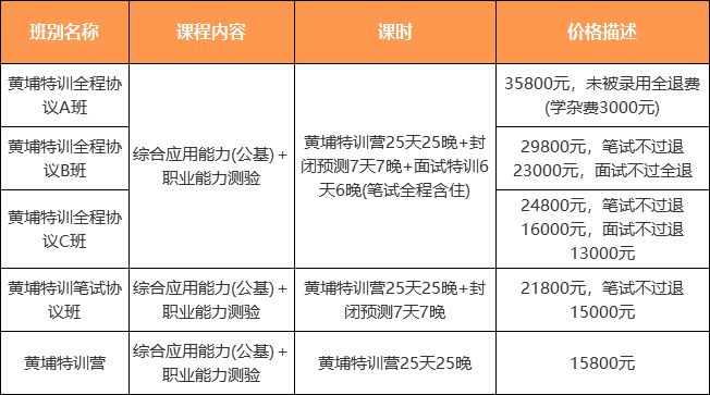 防城招聘信息_好工作在向你招手 防城港 崇左 河池招聘信息汇总(2)