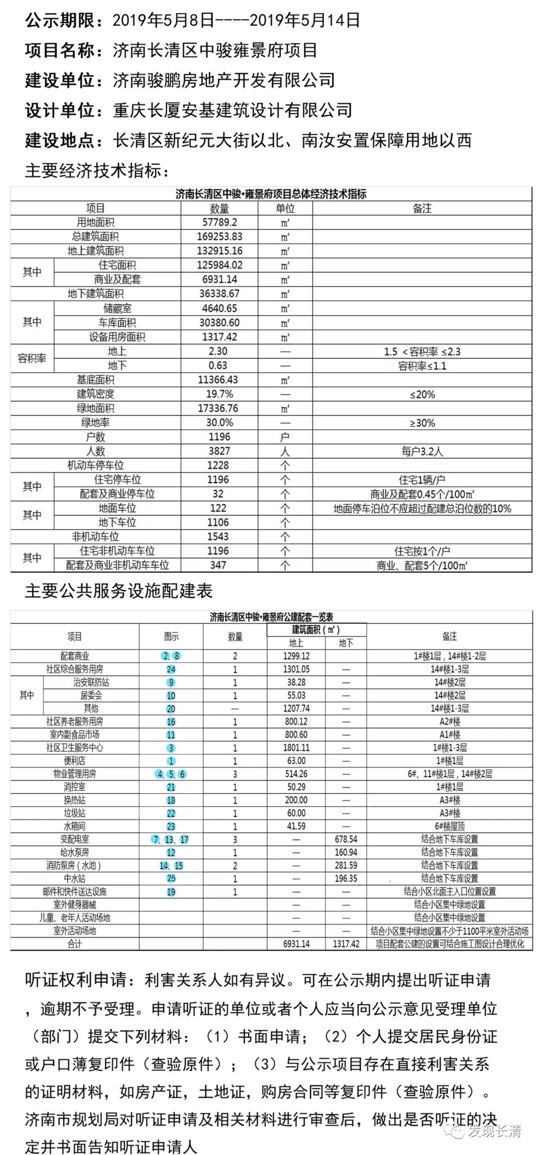 长清人口_快讯 长清城区将再添一处幼儿园(2)