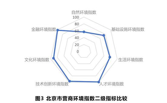 2019全国经济排名_2019浙江专升本分数线公布在哪查询 2019浙江本科大学排名 全国本科...