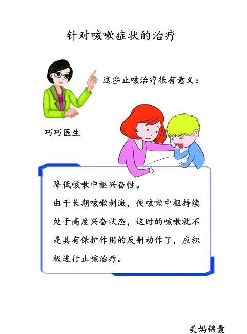                     针对宝宝咳嗽症状的治疗