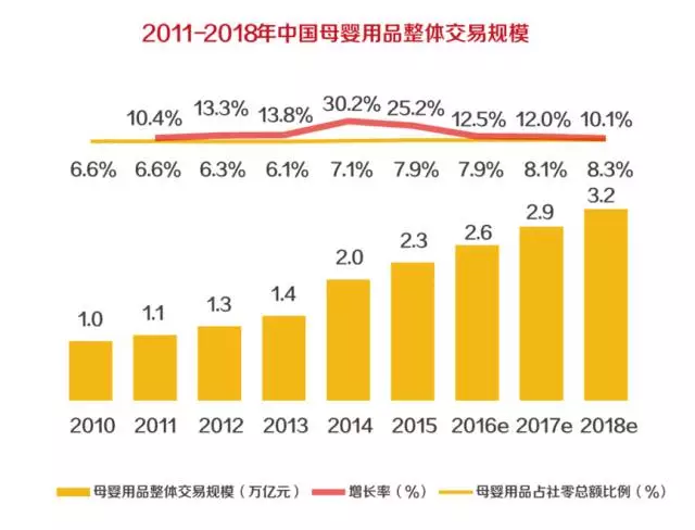 释放人口新红利_非洲期盼释放人口红利 国际视点(2)