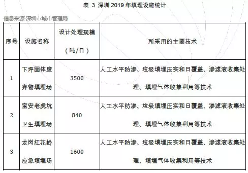 城固人口数_城固北站图片