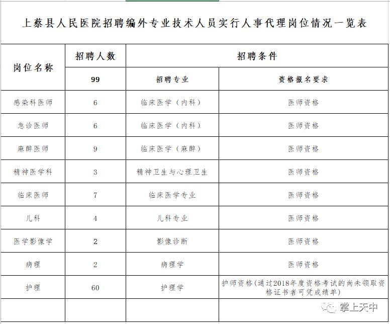 驻马店地区人口_· 河南各地区人均GDP变动-总部为什么设在驻马店