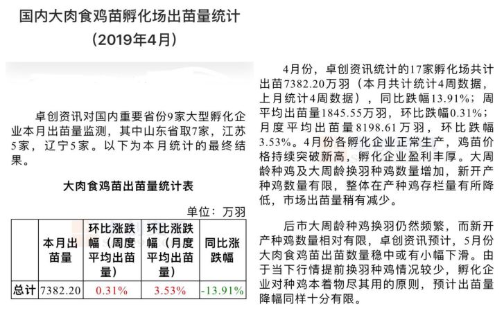 猪肉涨价鸡肉涨价是什么经济学原理(2)