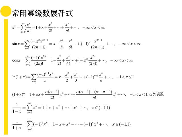 高数|第九十一回|函数展开成幂级数