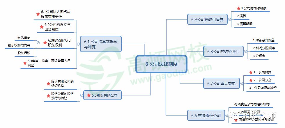 2019年经济思考_四个经济学思维,解决你2019年的经济困惑,甚至改变人生(2)