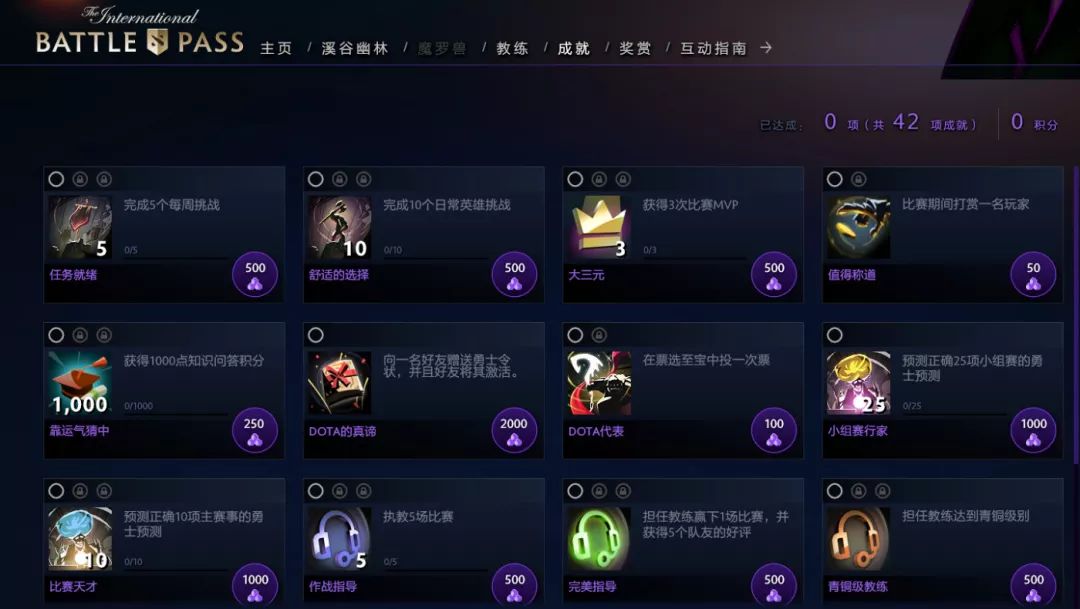 dota2积分排名(3)