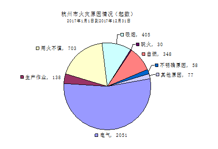 8099f022ab11466eaa7a12dd890023db.png