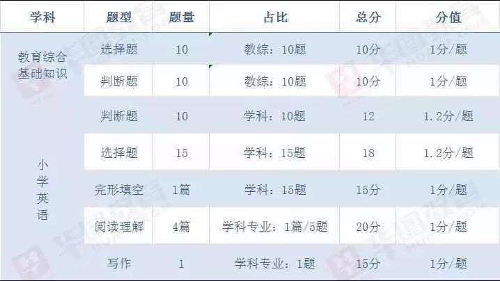 平阳招聘信息_重磅 一大波苍南 平阳招聘信息来袭(3)