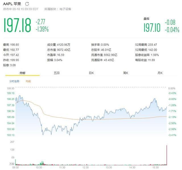 败买人口_人口普查