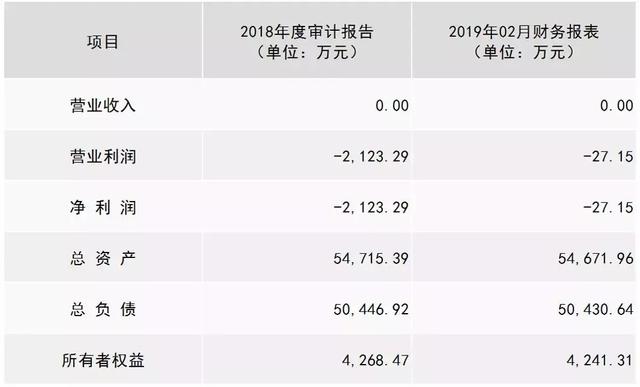 人口导入项目_人口普查(2)